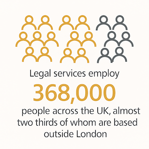 英国リーガルテック(LawTech)イノベーションセンター